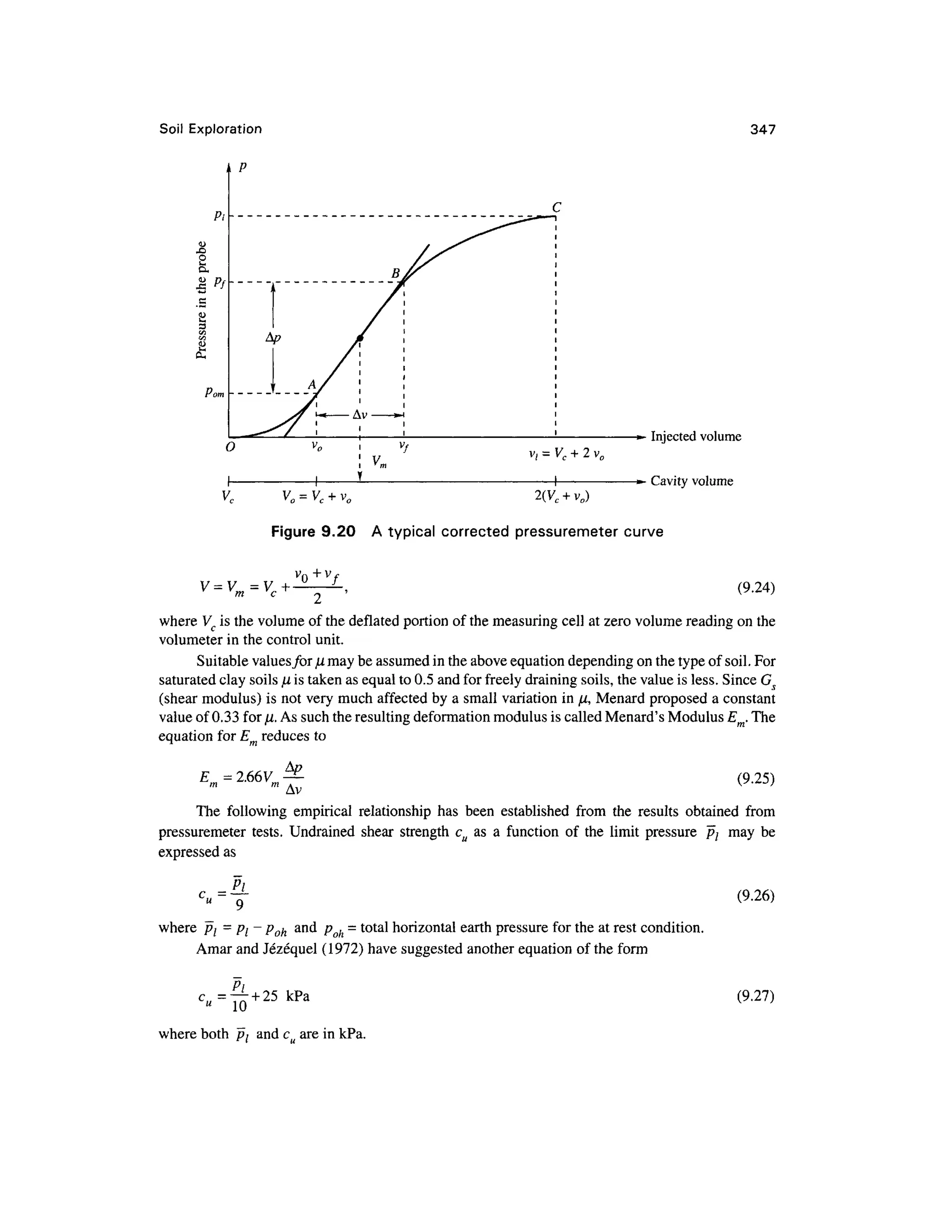 347
Injected volume
»~ Cavity volume
Figure 9.20 A typical corrected pressuremete r curv e
v
o+v
/
(9.24)
where Vc is the volume of the deflated portion of the measuring cell at zero volume reading on the
volumeter in the control unit.
Suitable values/or ^may be assumed in the above equation depending on the type of soil. For
saturated clay soils // is taken as equal to 0.5 and for freely draining soils, the value is less. Since Gs
(shear modulus) is not very much affected b y a small variation in ^u, Menard propose d a constant
value of 0.33 for /L As such the resulting deformation modulus is called Menard's Modulus Em. The
equation for Em reduces to
Em = 2.66Vm ^-(9.25 )
The followin g empirica l relationshi p ha s bee n establishe d fro m th e result s obtaine d fro m
pressuremeter tests . Undraine d shea r strengt h c u a s a functio n o f th e limi t pressur e~p l ma y b e
expressed as
c -
c
~ (9.26)
where p t = p
t- poh an d p oh = total horizontal earth pressure for the at rest condition.
Amar and Jezequel (1972) have suggested another equation of the form
Pi
c
«=
To+25kpa
where both p an d c ar e in kPa.
(9.27)
 