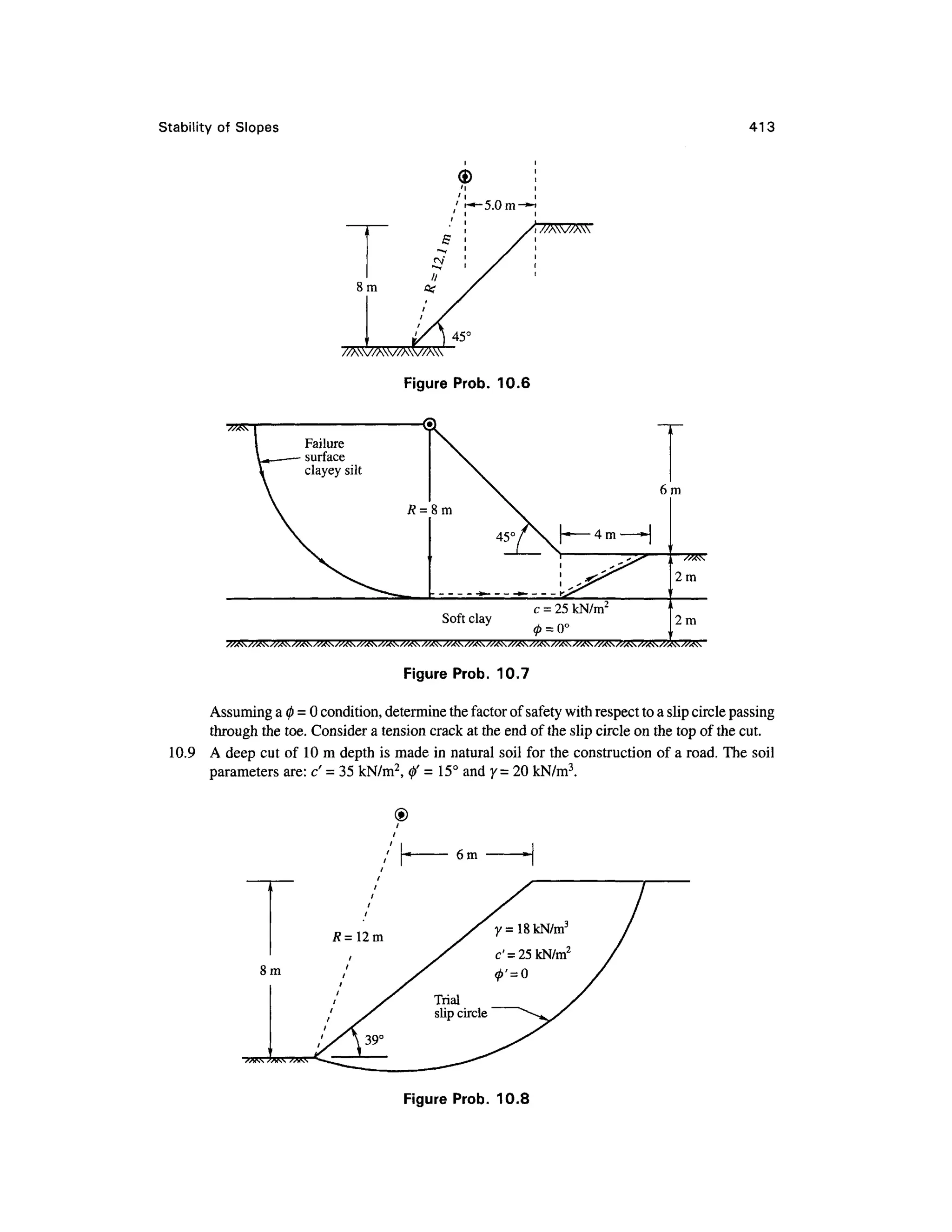Stability of Slope s 413
<§)
Figure Prob. 10. 6
Figure Prob. 10. 7
Assuming a 0 =0 condition, determine the factor of safety with respect to a slip circle passing
through the toe. Consider a tension crack at the end of the slip circle on the top of the cut.
10.9 A deep cut of 1 0 m depth is made in natural soil for the construction o f a road. The soil
parameters are : c' = 35 kN/m2
, 0' = 15° and 7= 2 0 kN/m3
.
Figure Prob. 10. 8
 
