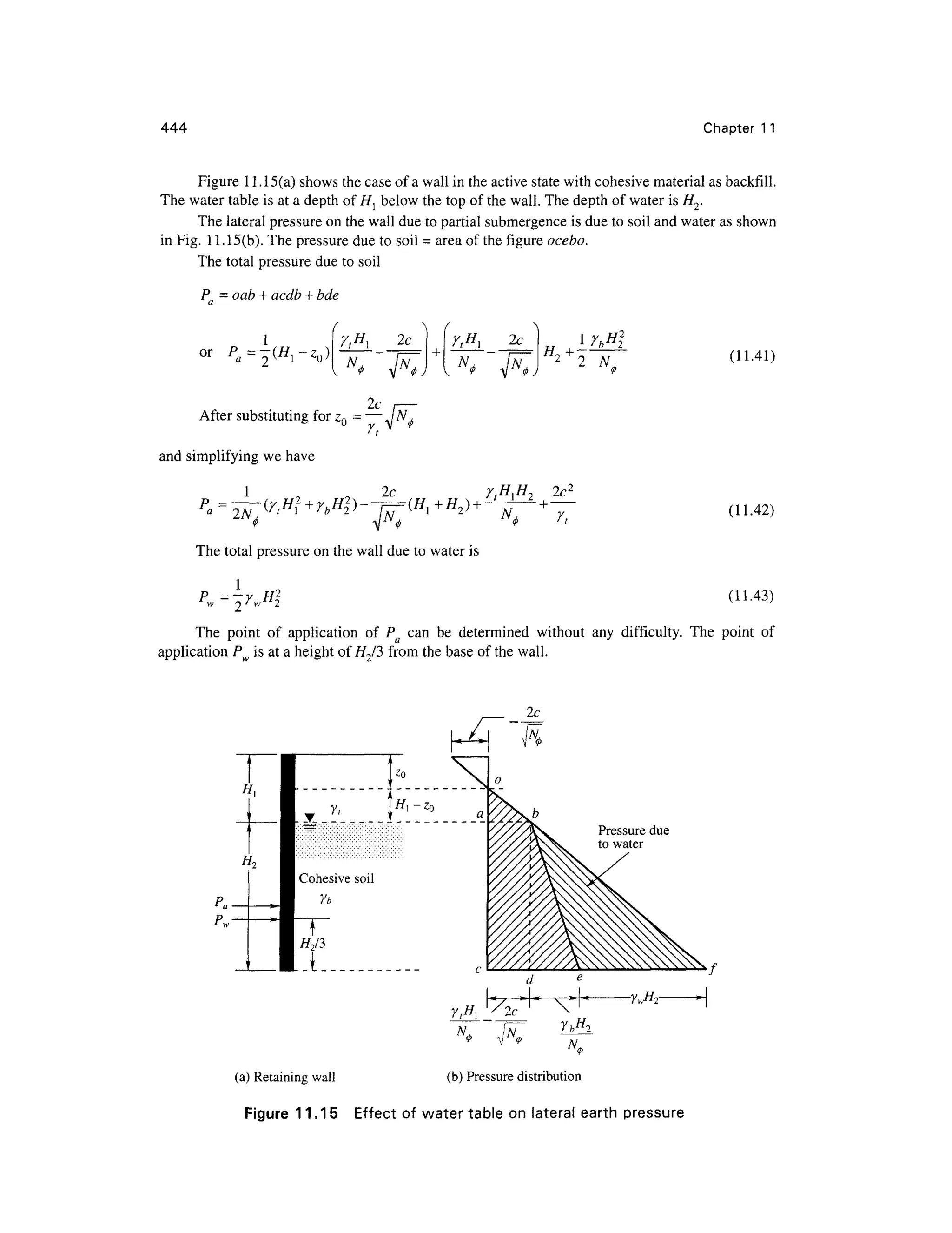 444 Chapter 1 1
Figure 11.15(a) shows the case of a wall in the active state with cohesive material as backfill.
The water table is at a depth of Hl belo w the top of the wall. The depth of water is //2.
The lateral pressure on the wall due to partial submergence is due to soil and water as shown
in Fig. 11.15(b) . The pressure due to soil = area of the figure ocebo.
The total pressure due to soil
Pa = oab + acdb+ bde
1 2c
NA JN.
2c
N (11.41)
2C r—
After substituting for zn = — N
and simplifying we have
1
p ( v jr2 , ,
A — » • » , / - - * - * 1 l t
2c
The total pressure on the wall due to water is
p v JJ2
~ n
2c2
(11.42)
(11.43)
The poin t o f applicatio n o f P a ca n b e determine d withou t an y difficulty . Th e poin t o f
application P W i s at a height of H2/3 fro m the base of the wall.
Cohesive soil
7b
T
H2/3
_L
Pressure due
to water
(a) Retaining wall (b) Pressure distribution
Figure 11.1 5 Effec t o f wate r table o n lateral earth pressur e
 