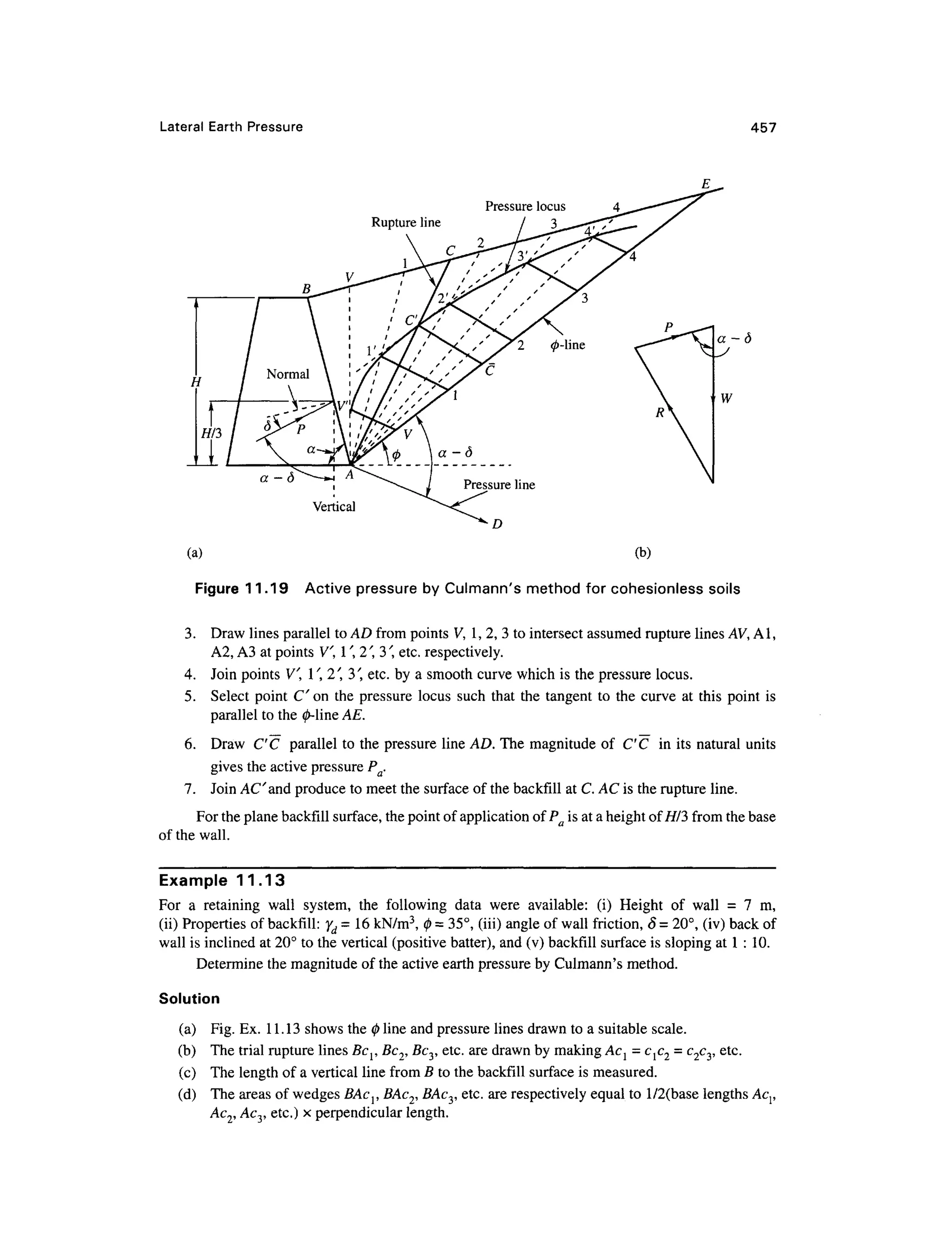 Lateral Eart h Pressure 457
Rupt
Vertical
(a) (b )
Figure 11.1 9 Activ e pressure by Culmann's method for cohesionles s soil s
3. Dra w lines parallel to AD from points V, 1, 2, 3 to intersect assumed rupture lines AV, Al,
A2, A3 at points V", I',2', 3', etc. respectively.
4. Joi n points V, 1' , 2' 3' etc. by a smooth curve which is the pressure locus .
5. Selec t poin t C'on th e pressure locu s suc h that the tangent to the curve at this point is
parallel to the 0-line AE.
6. Dra w C'C paralle l t o the pressure lin e AD. The magnitude of C'C i n its natural units
gives the active pressure Pa.
7. Joi n AC" and produce to meet the surface of the backfill at C. AC is the rupture line.
For the plane backfill surface, the point of application of Pa is at a height ofH/3 fro m the base
of the wall.
Example 11.1 3
For a retainin g wal l system , th e followin g dat a wer e available : (i ) Heigh t o f wal l = 7 m ,
(ii) Properties o f backfill: yd = 16 kN/m3
, 0 = 35°, (iii) angle of wall friction, 8 = 20°, (iv) back of
wall is inclined at 20° to the vertical (positive batter), and (v) backfill surface is sloping at 1 : 10.
Determine the magnitude of the active earth pressure by Culmann's method.
Solution
(a) Fig . Ex. 11.13 shows the 0 line and pressure lines drawn to a suitable scale.
(b) Th e trial rupture lines Bcr Bc2, Bcy etc. are drawn by making Acl = CjC2 = c2c3, etc.
(c) Th e length of a vertical line from B to the backfill surface is measured.
(d) Th e areas of wedges BAcr BAc2, BAcy etc. are respectively equal to l/2(base lengths Ac},
Ac2, Acy etc.) x perpendicular length.
 