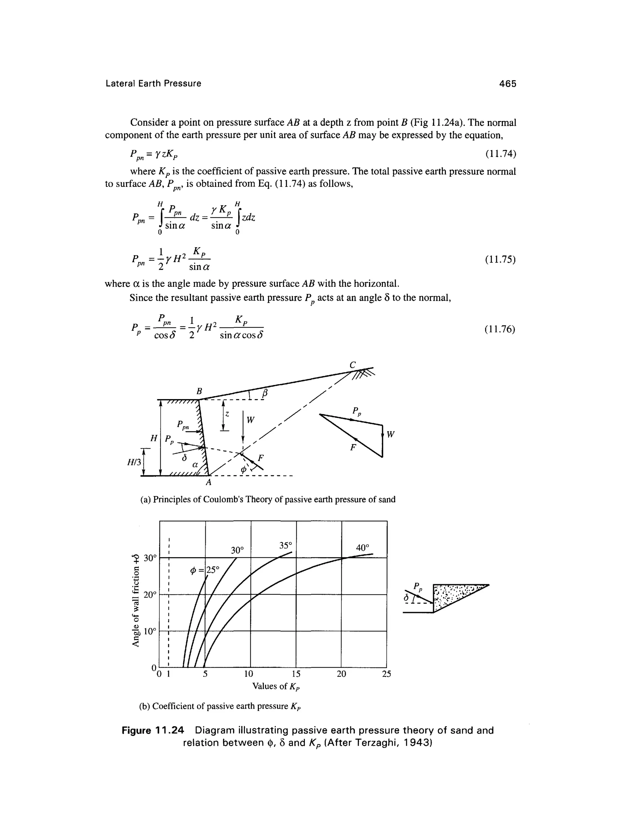 Lateral Earth Pressure 465
Consider a point on pressure surface AB at a depth z from point B (Fig 11.24a) . The normal
component of the earth pressure per unit area of surface AB may be expressed by the equation,
Ppn = yzKp (11.74 )
where Kp i s the coefficient of passive earth pressure. The total passive earth pressure normal
to surface AB, P n, is obtained from Eq. (11.74) as follows,
zdz
sin asi n a
o o
pn
sm«
(11.75)
where a is the angle made by pressure surface AB with the horizontal.
Since the resultant passive earth pressure P act s at an angle 8 to the normal,
p = pn
- —
p
cos<5 2
K
s
sin cc cos o
(11.76)
H/3
(a) Principles of Coulomb's Theory of passive earth pressure of sand
30C
^ 20 °
"=3
<4-l
o
o i
35C
10 1 5
Values of K P
40C
20 25
(b) Coefficient of passive earth pressure K P
Figure 11.24 Diagra m illustrating passive earth pressure theory o f san d and
relation betwee n (j) , 8 and Kp (After Terzaghi, 1 943)
 