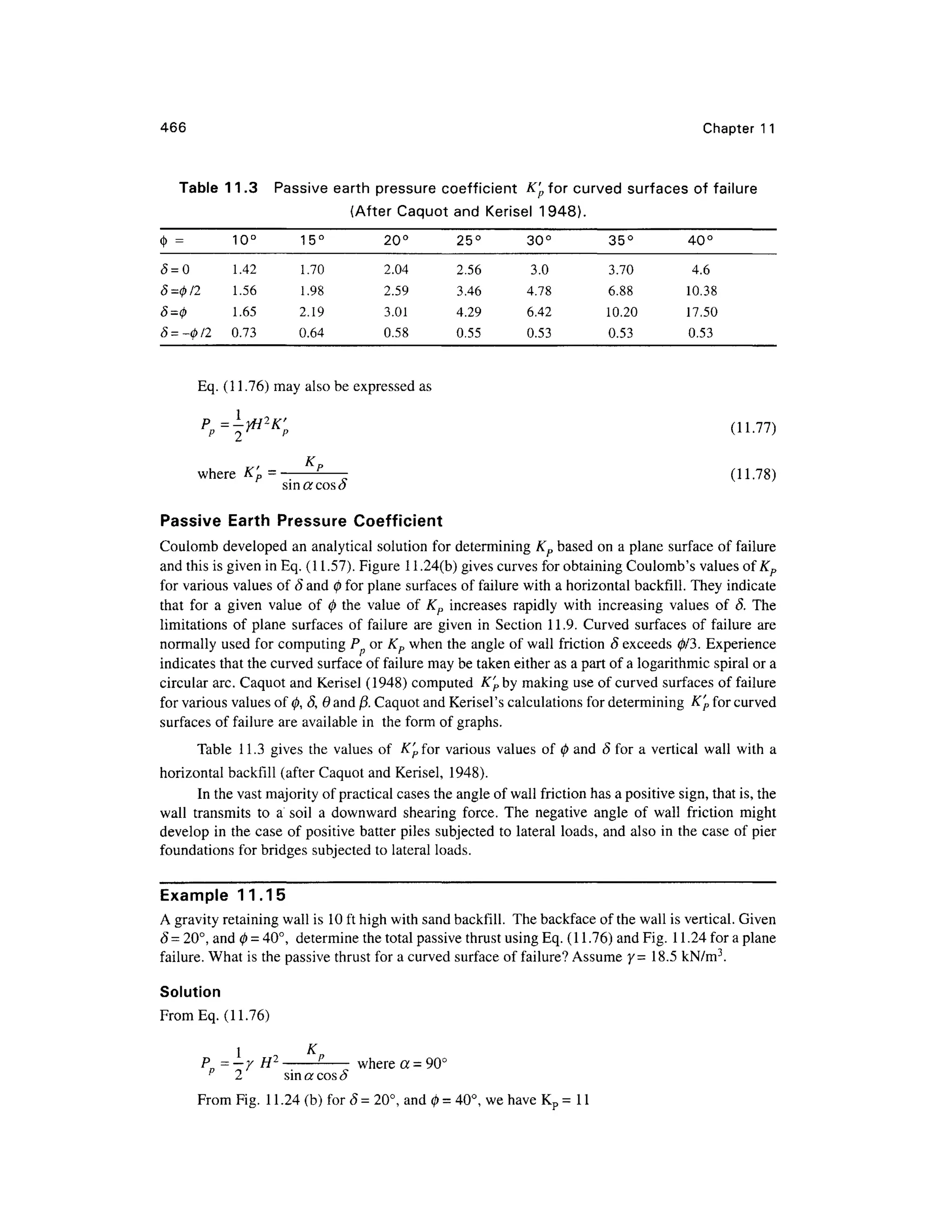 466 Chapte r 1 1
Table 11. 3 Passiv e earth pressur e coefficient K' p for curve d surface s o f failur e
(After Caquo t an d Kerisel 1948).
0 =
3=0
(5=0/2
(5=0
8 = -0/2
10°
1.42
1.56
1.65
0.73
15°
1.70
1.98
2.19
0.64
20°
2.04
2.59
3.01
0.58
25°
2.56
3.46
4.29
0.55
30°
3.0
4.78
6.42
0.53
35°
3.70
6.88
10.20
0.53
40°
4.6
10.38
17.50
0.53
Eq. (11.76) may also be expressed a s
(11-77)
Kr,
where K' p = £— - (11.78 )
sin #cost)
Passive Eart h Pressur e Coefficien t
Coulomb develope d a n analytical solution for determining Kp base d on a plane surface of failure
and this is given in Eq. (11.57). Figure 11.24(b) gives curves for obtaining Coulomb's value s of K p
for various values of 8 and 0 for plane surfaces of failure with a horizontal backfill. They indicat e
that fo r a give n valu e o f 0 th e valu e of K p increase s rapidl y wit h increasin g value s o f 8 . The
limitations o f plan e surface s o f failur e ar e give n in Sectio n 11.9 . Curve d surface s o f failur e are
normally used for computing P o r Kp whe n the angle of wall friction 8 exceeds 0/3. Experienc e
indicates that the curved surface of failure may be taken either as a part of a logarithmic spiral or a
circular arc. Caquot an d Kerisel (1948 ) compute d K' p by making use of curved surfaces of failure
for various values of 0, 8, 0 and /3. Caquot and Kerisel's calculations for determining K' p for curved
surfaces of failure are available in th e form of graphs.
Table 11. 3 gives th e value s of K' pfor variou s values of 0 and 8 for a vertical wal l wit h a
horizontal backfill (after Caquot and Kerisel, 1948) .
In the vast majority of practical cases the angle of wall friction has a positive sign, that is, the
wall transmit s t o a soi l a downwar d shearin g force . Th e negativ e angl e o f wal l frictio n migh t
develop i n the case of positive batter piles subjecte d t o lateral loads , an d also in the case of pier
foundations for bridges subjecte d to lateral loads.
Example 11.1 5
A gravity retaining wall is 10 ft high with sand backfill. The backface of the wall is vertical. Given
8= 20°, and 0 = 40°, determin e the total passive thrust using Eq. (11.76) and Fig. 11.2 4 for a plane
failure. What is the passive thrust for a curved surface of failure? Assume y= 18. 5 kN/m3
.
Solution
From Eq. (11.76 )
1 K
P' = -Y H 2p
- wher e a = 90°
' 2 si n acos S
From Fig. 11.2 4 (b) for 8 = 20°, and 0 = 40°, we have Kp = 11
 