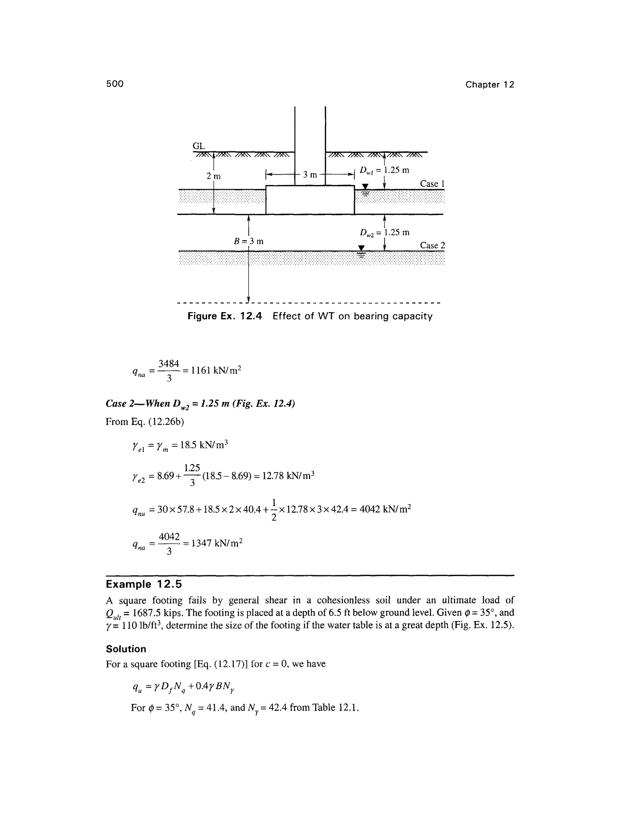 500 Chapter 1 2
GL
"1
2
1
m
J
'
s S/K
L
-* —- 3 m - _HC,., =1.25m
1 . T f
t
Dw2= 1.25m
T 1
K
Case 1
Case 2
Figure Ex. 12. 4 Effec t of W T o n bearing capacit y
3484
Case 2—When Dw2 = 1.25 m (Fig. Ex. 12.4)
FromEq. (12.26b)
y=y = 18.5kN/m 3
* el ' m
1.25
y , =8.69 + —-(18.5- 8.69) = 12.78 kN/m3
€ L 4.
= 30x57.8 +18.5x2x40.4+ -
x 12.78x3x42.4 = 4042 kN/m2
4042
= 1347 kN/m2
Example 12. 5
A squar e footin g fail s b y genera l shea r i n a cohesionles s soi l unde r a n ultimat e loa d o f
Quh - 1687. 5 kips. The footing is placed at a depth of 6.5 ft below ground level. Given 0 =35°, and
7=110 Ib/ft3
, determin e the size of the footing if the water table is at a great depth (Fig. Ex. 12.5).
Solution
For a square footing [Eq. (12.17)] for c = 0, we have
For 0= 35° , Nq = 41.4, and Wy= 42.4 from Table 12.1 .
 