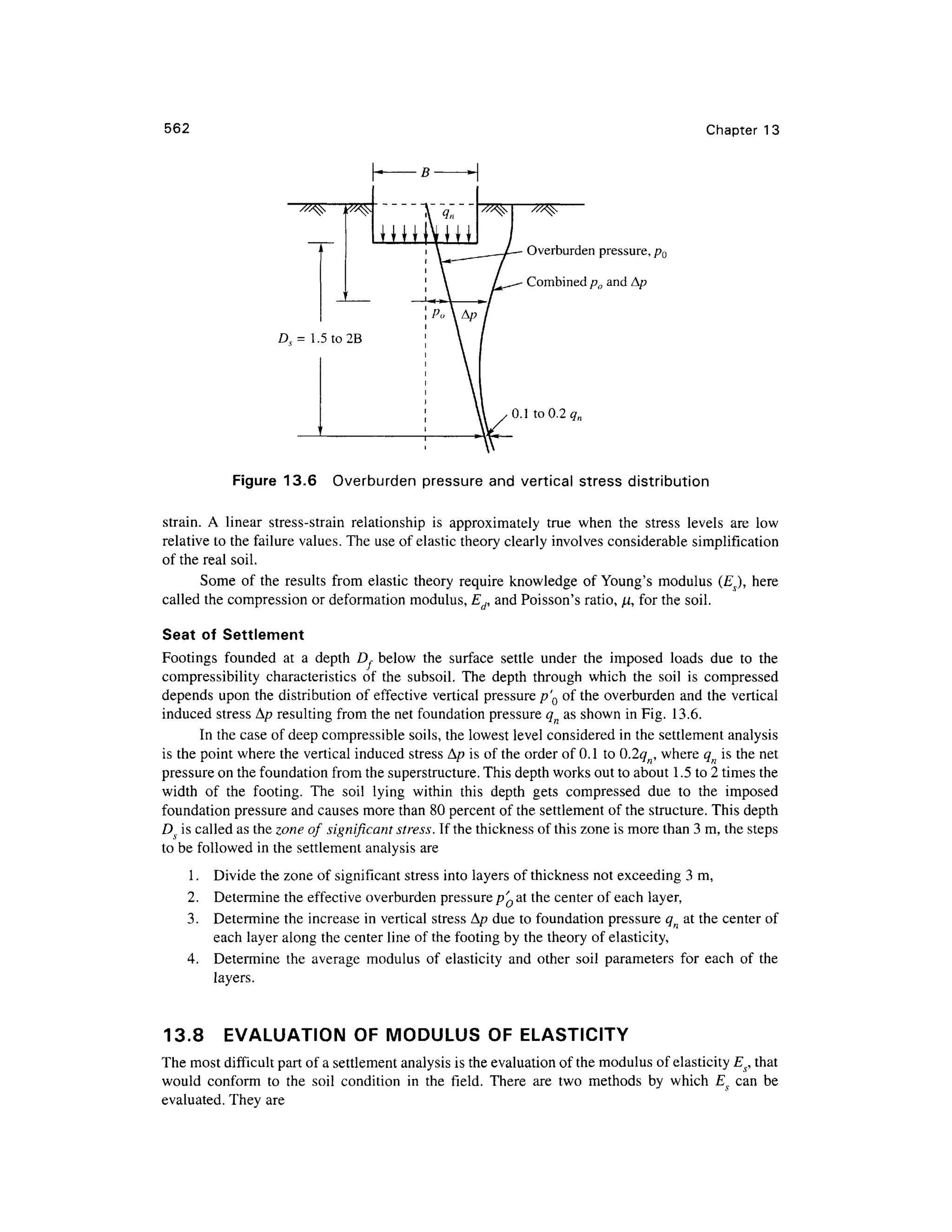 562 Chapter 1 3
Overburden pressure, p 0
Combined p0 an d Ap
D5= 1.5to2 B
0.1 to 0.2
Figure 13. 6 Overburde n pressur e and vertical stres s distribution
strain. A linea r stress-strai n relationshi p is approximatel y tru e whe n th e stres s level s ar e lo w
relative to the failure values. The use of elastic theory clearly involves considerable simplification
of the real soil.
Some o f th e result s from elasti c theor y require knowledge o f Young's modulu s (Es), her e
called the compression o r deformation modulus, Ed, and Poisson's ratio, jU, for the soil .
Seat o f Settlemen t
Footings founde d a t a dept h D, below th e surfac e settl e unde r th e impose d load s du e t o th e
compressibility characteristic s o f th e subsoil . The dept h throug h whic h th e soi l i s compresse d
depends upo n the distribution of effective vertica l pressure p'Q of the overburden and the vertical
induced stress A/? resulting from th e net foundation pressure qn as shown in Fig. 13.6 .
In the case of deep compressible soils, the lowest level considered in the settlement analysis
is the point where the vertical induced stress A/? is of the order of 0.1 to 0.2qn, where qn is the net
pressure on the foundation from the superstructure. This depth works out to about 1.5 to 2 times the
width o f th e footing . Th e soi l lyin g withi n thi s dept h get s compresse d du e t o th e impose d
foundation pressure and causes more than 80 percent of the settlement of the structure. This depth
DS is called as the zone of significant stress. If the thickness of this zone is more than 3 m, the steps
to be followed in the settlement analysis are
1. Divid e the zone of significant stress into layers of thickness not exceeding 3 m,
2. Determin e the effective overburde n pressure p'o at the center of each layer,
3. Determin e the increase in vertical stress Ap due to foundation pressure q a t the center of
each layer along the center line of the footing by the theory of elasticity,
4. Determin e th e averag e modulu s of elasticit y and othe r soi l parameter s fo r eac h o f th e
layers.
13.8 EVALUATIO N O F MODULUS O F ELASTICITY
The most difficult part of a settlement analysis is the evaluation of the modulus of elasticity Es, that
would confor m t o th e soi l conditio n i n th e field . Ther e ar e tw o method s b y whic h E s ca n b e
evaluated. They are
 