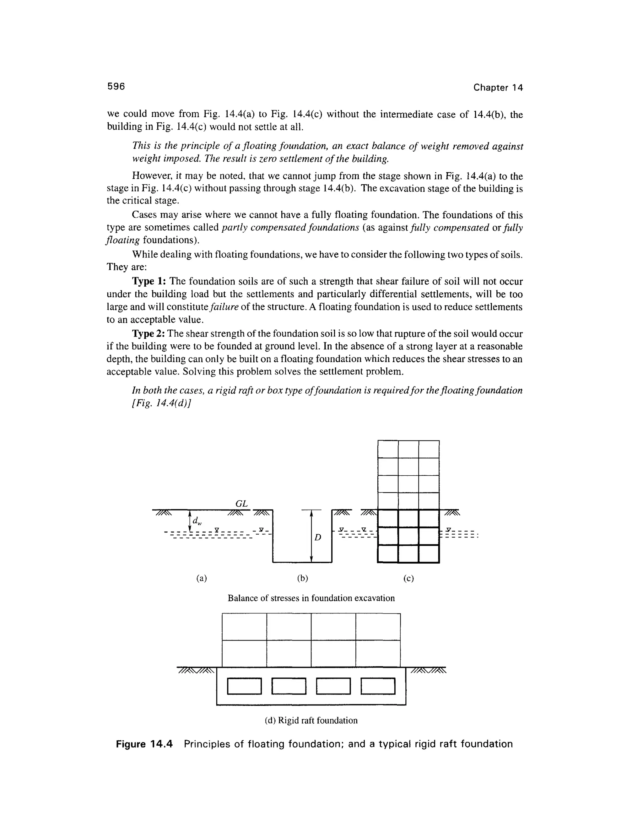 geotech book FOR CIVIL ENGINEERINGGG.pdf