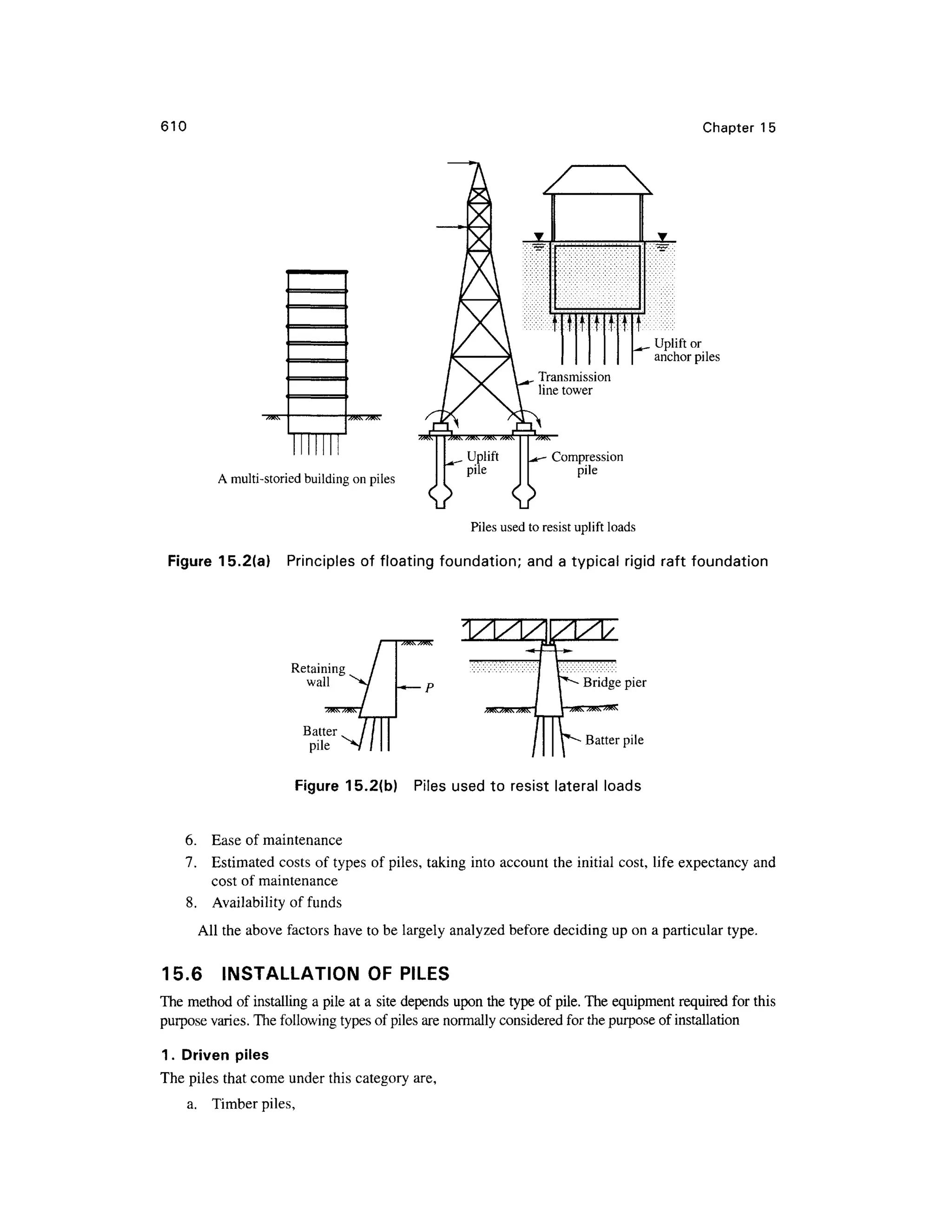 geotech book FOR CIVIL ENGINEERINGGG.pdf