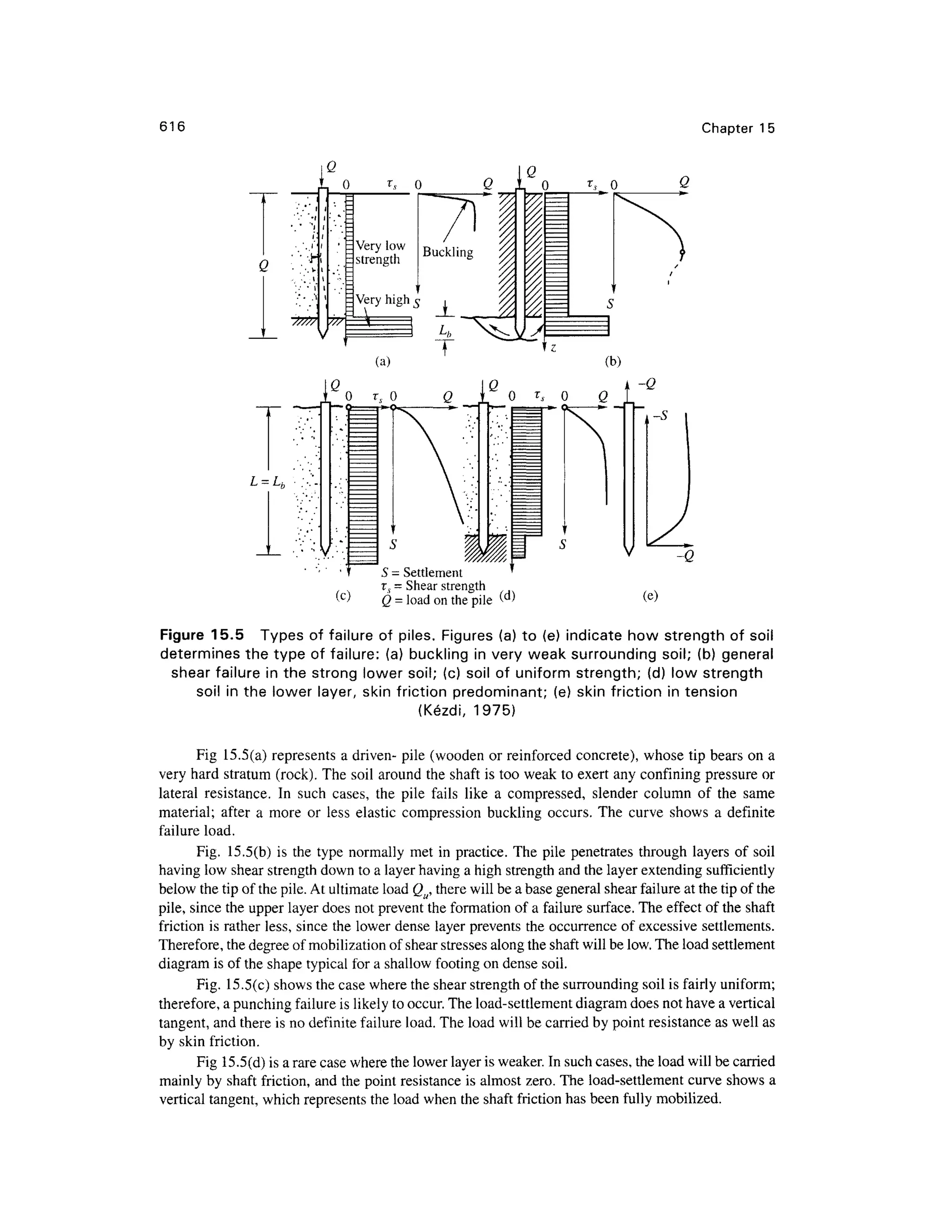 geotech book FOR CIVIL ENGINEERINGGG.pdf