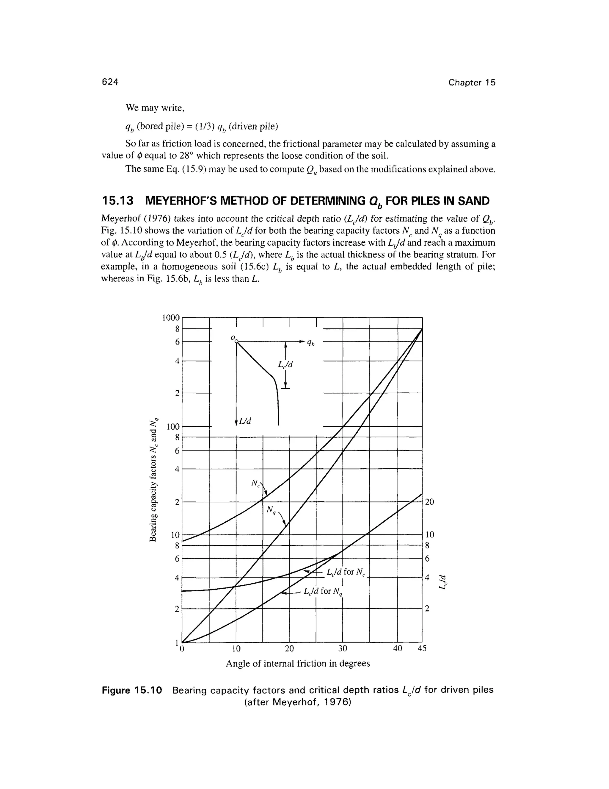 geotech book FOR CIVIL ENGINEERINGGG.pdf