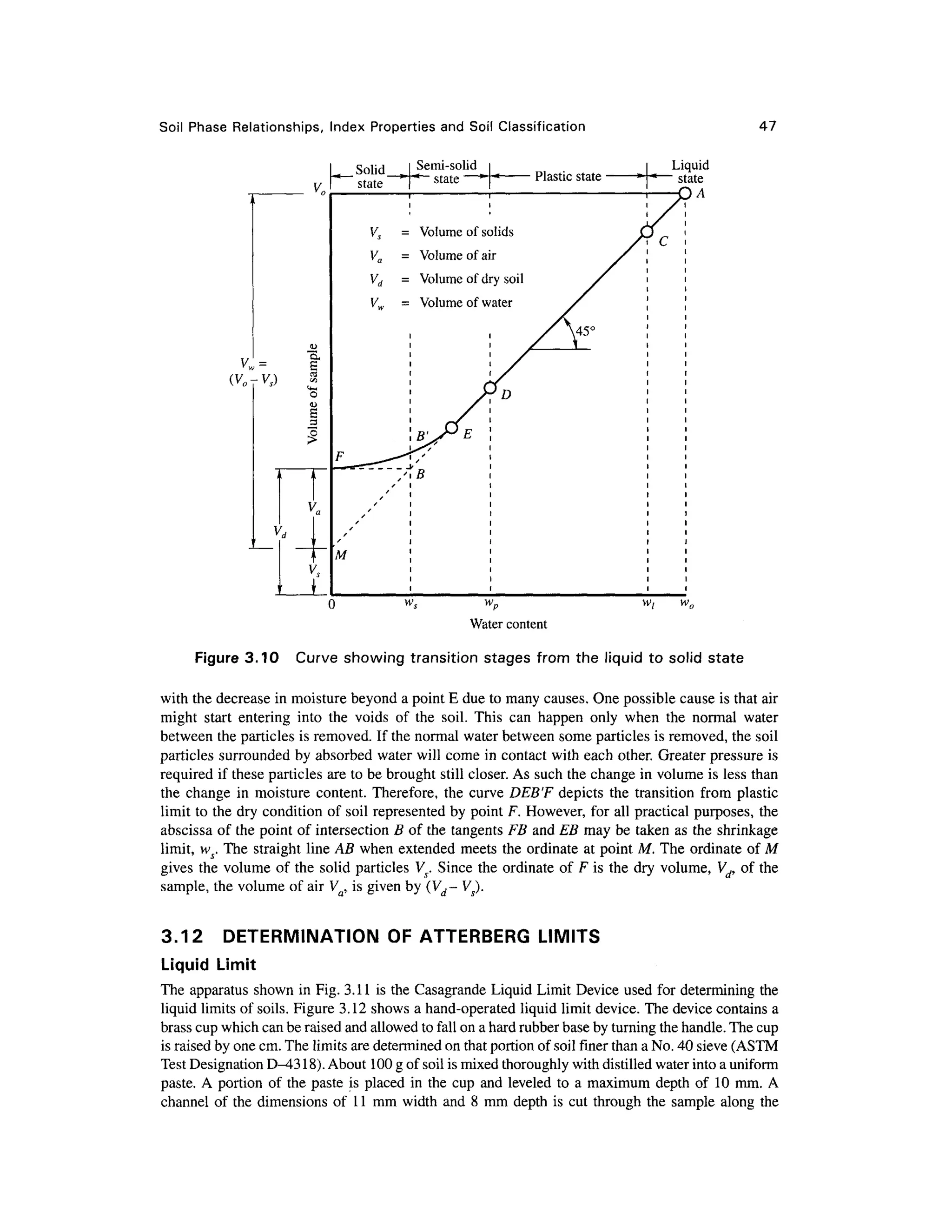 Soil Phas e Relationships , Inde x Propertie s and Soil Classification 47
(V0-VS) 2
SolidI Semi-soli d^
state stat e Plastic state
Liquid
~ stat e
A
Vs
= Volum e of solids
Va
= Volum e of air
Vd
= Volum e of dry soil
Vw
= Volum e of water
Water content
Figure 3.10 Curv e showin g transition stages fro m the liquid to soli d state
with the decrease in moisture beyond a point E due to many causes. One possible caus e is that air
might star t enterin g int o th e void s o f th e soil . Thi s ca n happe n onl y whe n th e norma l wate r
between the particles i s removed. If the normal water between some particles i s removed, the soil
particles surrounde d by absorbed wate r will come in contact wit h each other . Greater pressur e is
required i f these particles are to be brought still closer. As such the change in volume is less than
the chang e i n moistur e content . Therefore, th e curve DEBT depict s th e transitio n fro m plasti c
limit to the dry condition of soil represented b y point F. However, for all practical purposes , th e
abscissa o f the point of intersection B of the tangents FB and EB ma y be taken a s the shrinkag e
limit, ws. The straight line AB whe n extended meet s the ordinate a t point M. The ordinat e o f M
gives th e volum e of the soli d particle s V, . Sinc e th e ordinat e o f F is the dr y volume , V d, of th e
sample, th e volume of air V fl, is given by (Vd- V s}.
3.12 DETERMINATIO N O F ATTERBERG LIMIT S
Liquid Limi t
The apparatu s shown in Fig. 3.11 is the Casagrande Liquid Limit Device use d for determining th e
liquid limits of soils. Figure 3.12 shows a hand-operated liquid limit device. The device contains a
brass cup which can be raised and allowed to fall on a hard rubber base by turning the handle. The cup
is raised by one cm. The limits are determined on that portion of soil finer than a No. 40 sieve (ASTM
Test Designation D-4318). About 100 g of soil is mixed thoroughly with distilled water into a uniform
paste. A portion o f the past e i s placed i n the cu p an d leveled t o a maximum dept h o f 1 0 mm. A
channel o f th e dimension s of 1 1 m m widt h and 8 mm dept h i s cut throug h th e sampl e alon g th e
 