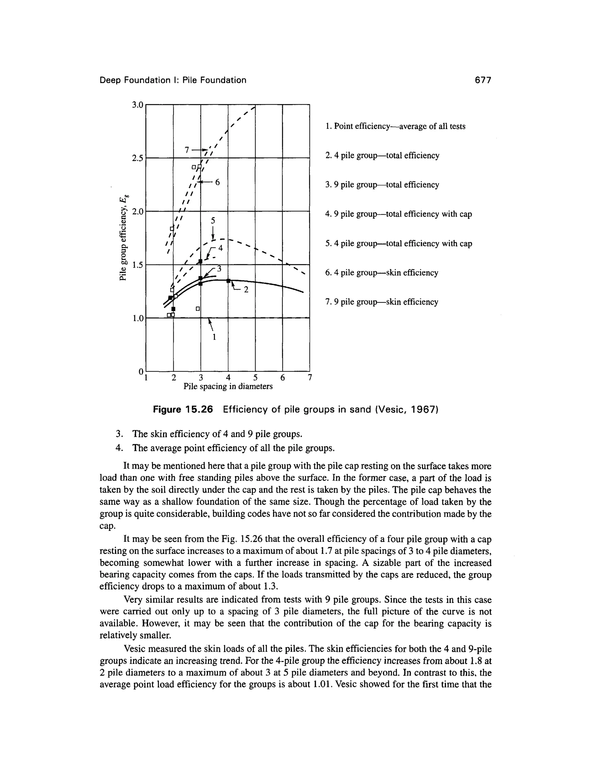 geotech book FOR CIVIL ENGINEERINGGG.pdf