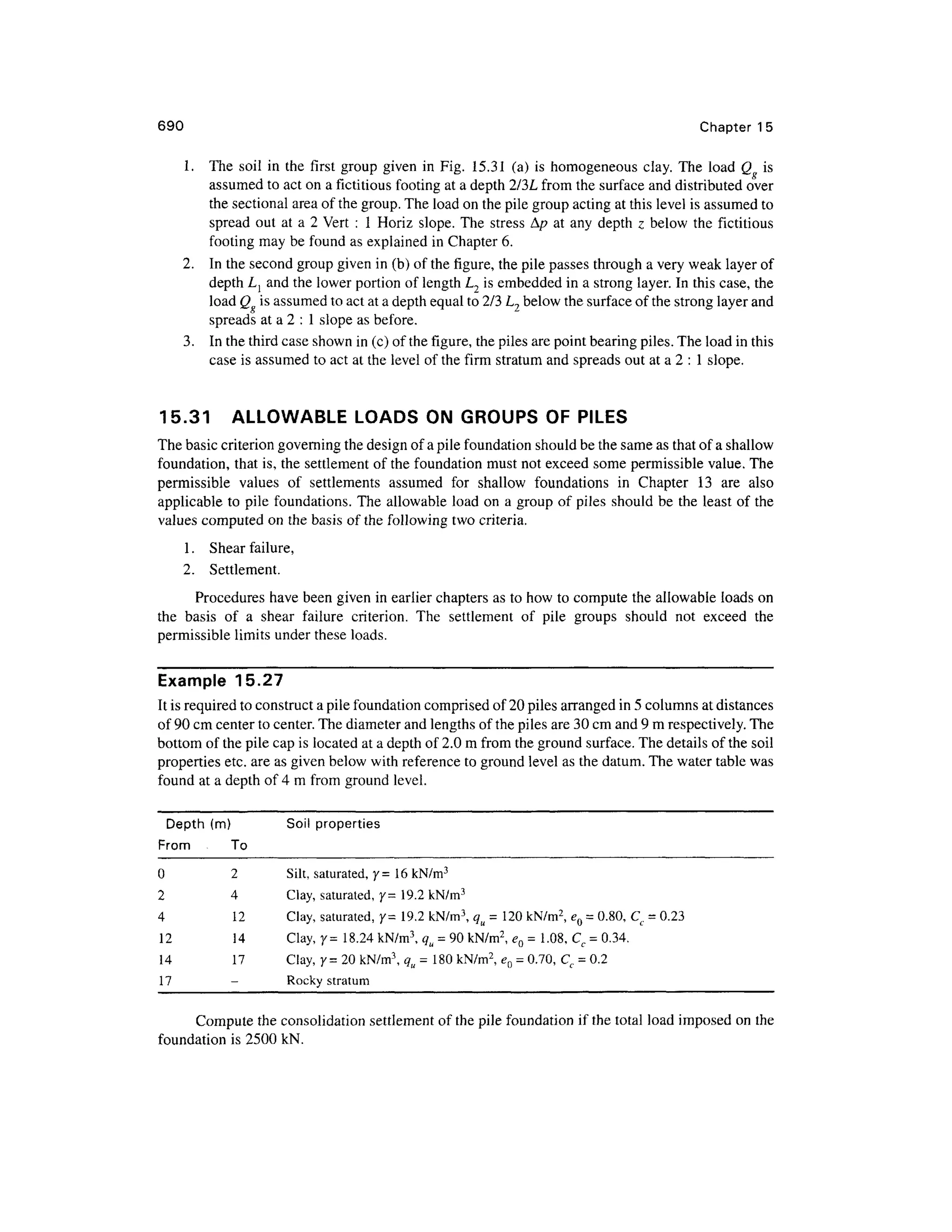 geotech book FOR CIVIL ENGINEERINGGG.pdf