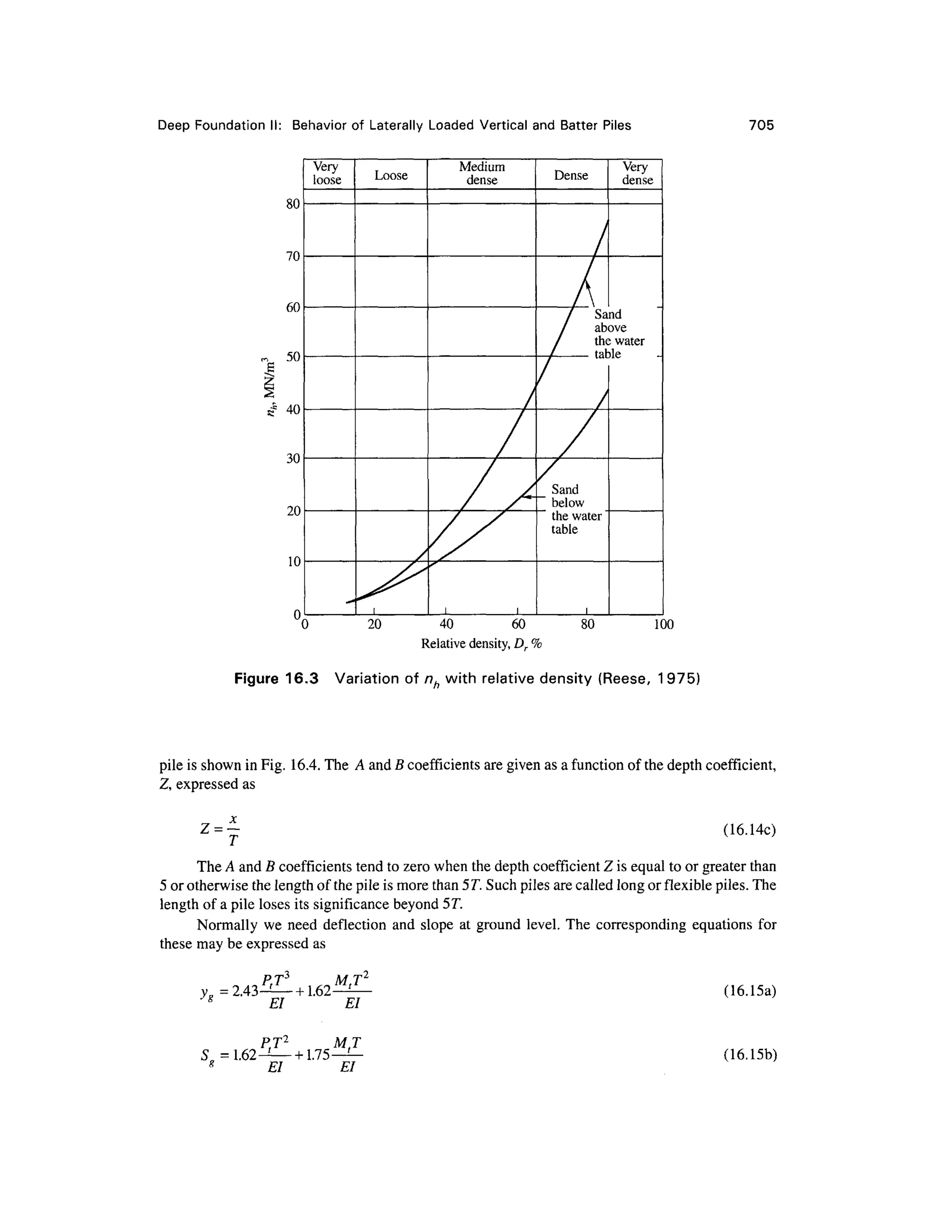 geotech book FOR CIVIL ENGINEERINGGG.pdf