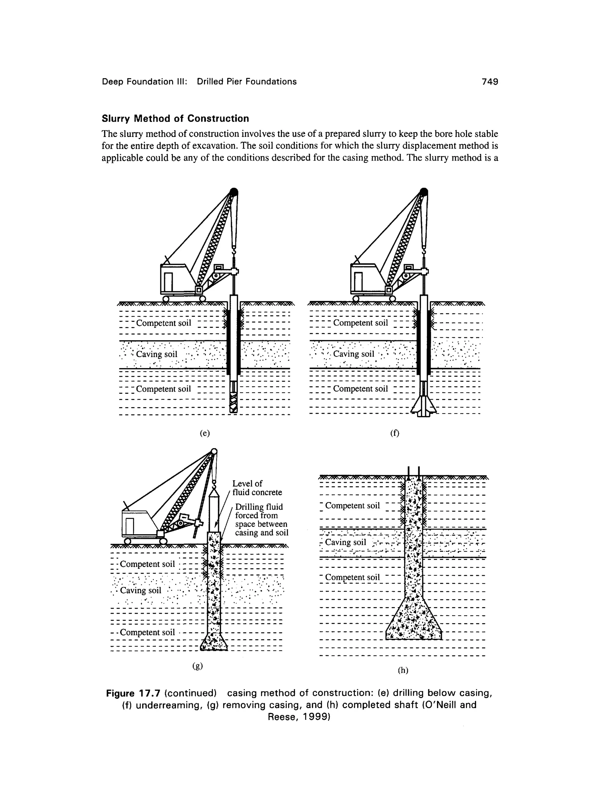 geotech book FOR CIVIL ENGINEERINGGG.pdf