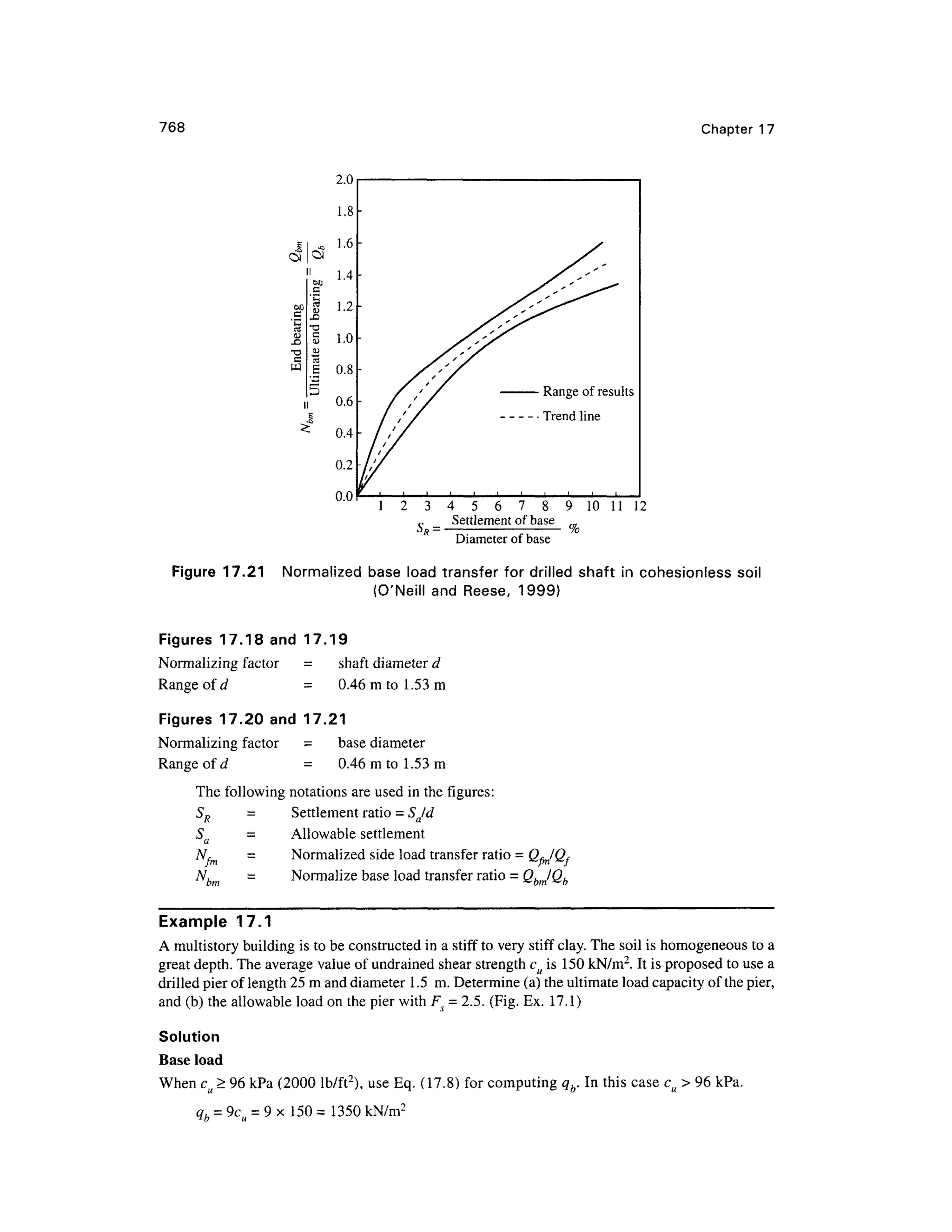 geotech book FOR CIVIL ENGINEERINGGG.pdf