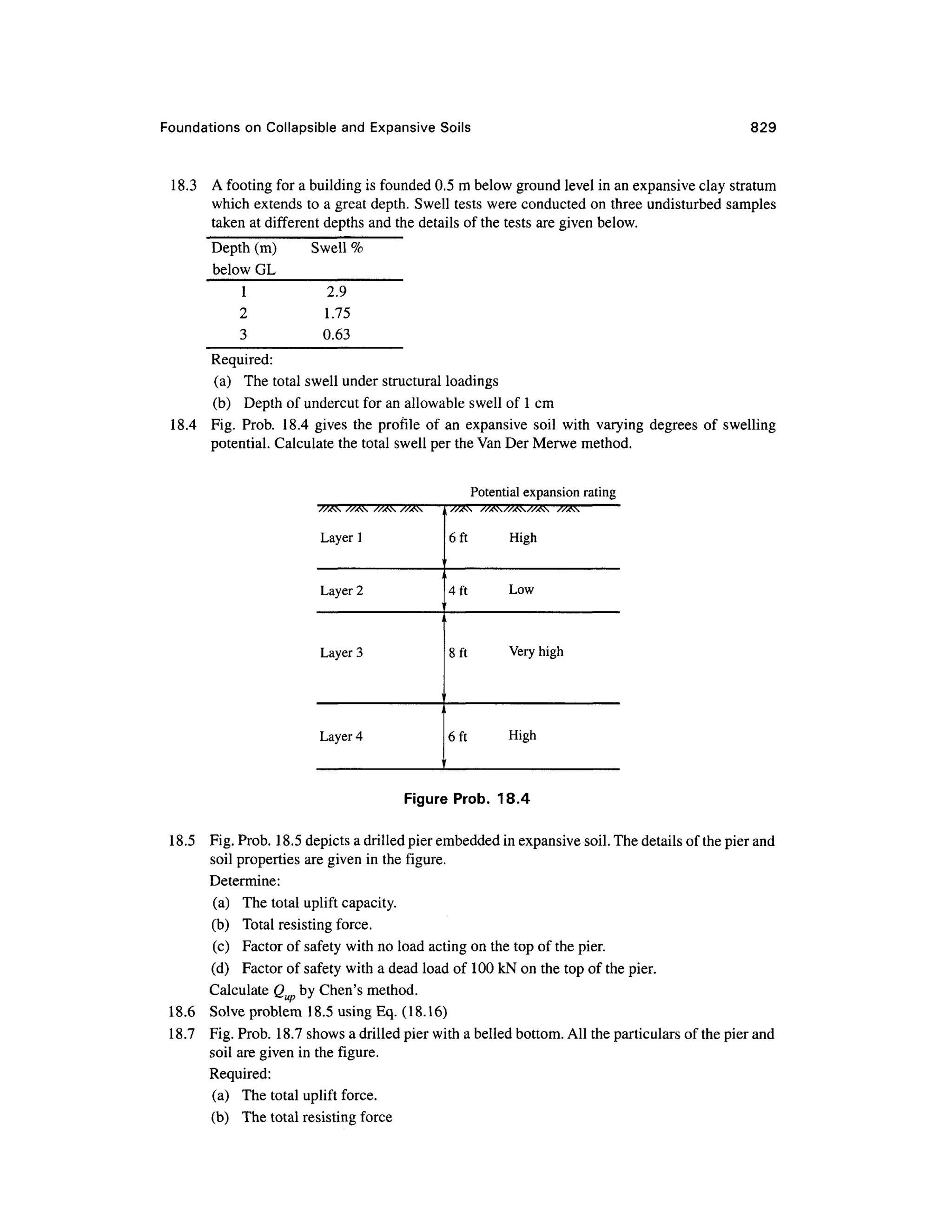 geotech book FOR CIVIL ENGINEERINGGG.pdf