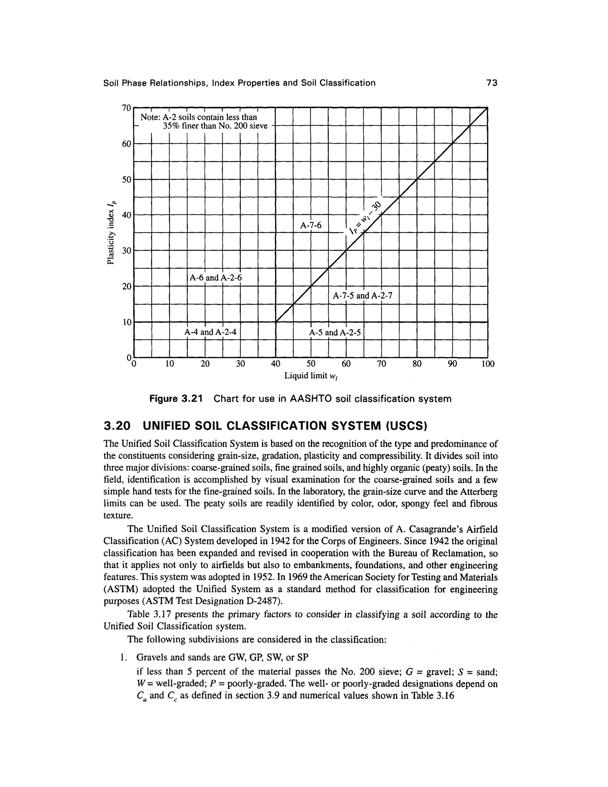 Soil Phas e Relationships, Inde x Propertie s an d Soil Classification 73
70
60
50
30
20
10
0
Note: A
3;
-2 so
5%fi
t
ilsco
nert
ntain
lan >
less
Jo.2(
than
)0sk
A-6 and A-2-6
^-4 a id A-2-4
/
A-
/
1
7-6
/
-5i
/
•>
/
/ j /
A-7-5 and A-2-7
ndA-2-5
/
/
/
/
/
0 1 0 2 0 3 0 4 0 5 0 6 0 7 0 8 0 9 0 10 0
Liquid limit w,
Figure 3.21 Char t for us e in AASHTO soil classification syste m
3.20 UNIFIE D SOI L CLASSIFICATION SYSTEM (USCS)
The Unified Soil Classification System is based on the recognition of the type and predominance of
the constituents considering grain-size, gradation, plasticity and compressibility. It divides soil into
three major divisions: coarse-grained soils, fine grained soils, and highly organic (peaty) soils. In the
field, identification i s accomplished by visual examination for the coarse-grained soil s an d a few
simple hand tests for the fine-grained soils. In the laboratory, the grain-size curve and the Atterberg
limits can be used . The peat y soils ar e readily identified by color, odor , spong y feel and fibrous
texture.
The Unifie d Soi l Classificatio n Syste m is a modified version of A. Casagrande's Airfield
Classification (AC) System developed in 1942 for the Corps of Engineers. Since 194 2 the original
classification ha s been expanded and revised in cooperation wit h the Bureau of Reclamation, s o
that it applies no t only to airfields but also to embankments, foundations, and other engineerin g
features. This system was adopted in 1952. In 1969 the American Society for Testing and Materials
(ASTM) adopte d th e Unifie d Syste m a s a standar d metho d fo r classificatio n fo r engineerin g
purposes (ASTM Test Designation D-2487).
Table 3.17 presents th e primary factor s t o consider in classifying a soil according to the
Unified Soi l Classification system.
The following subdivisions are considered i n the classification:
1. Gravels and sands are GW, GP, SW, or SP
if les s tha n 5 percent o f th e materia l passe s th e No . 20 0 sieve ; G = gravel; S = sand;
W = well-graded; P = poorly-graded. The well- or poorly-graded designations depend on
C. and C a s defined in section 3.9 and numerical values shown in Table 3.16
 