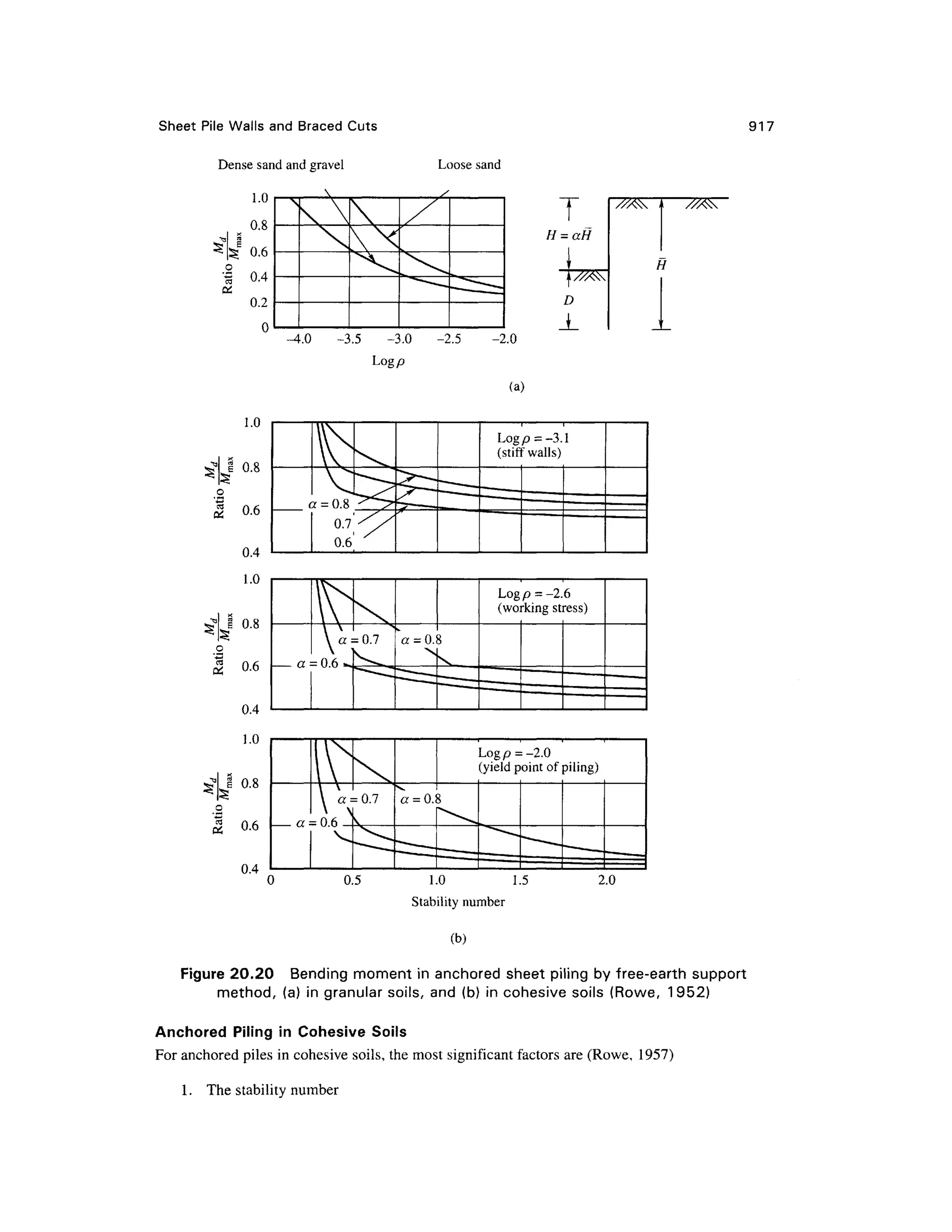 geotech book FOR CIVIL ENGINEERINGGG.pdf