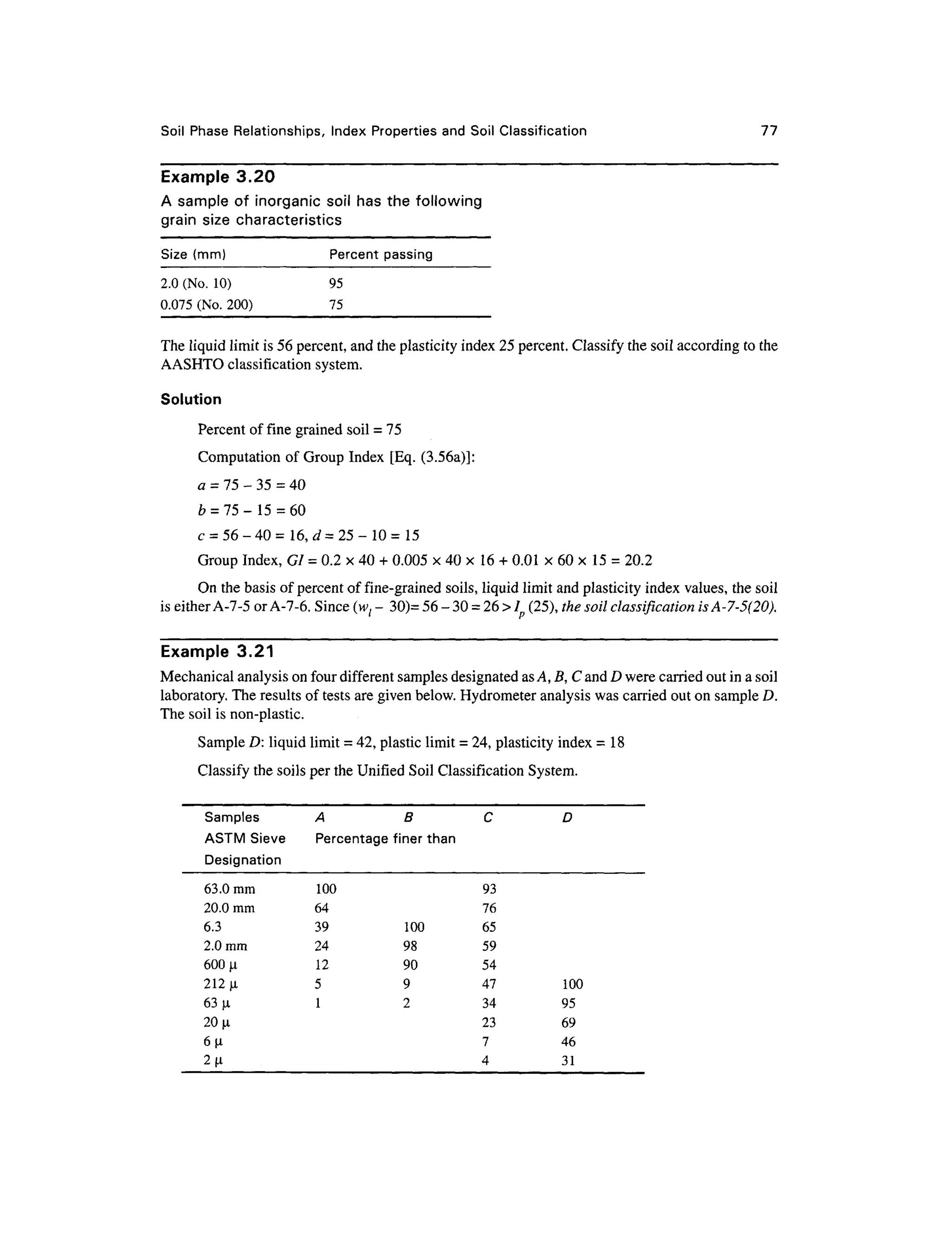 Soil Phas e Relationships, Inde x Propertie s an d Soil Classificatio n 7 7
Example 3.2 0
A sampl e of inorgani c soi l has the following
grain siz e characteristic s
Size (mm ) Percen t passin g
2.0 (No. 10) 9 5
0.075 (No. 200) 7 5
The liquid limit is 56 percent, and the plasticity index 25 percent. Classify the soil according t o the
AASHTO classification system.
Solution
Percent of fine grained soil = 75
Computation of Group Index [Eq . (3.56a)]:
a = 75 -3 5 =4
0
b = 75 -1 5 =60
c = 56-40 = 16, d=
25-W=
15
Group Index, GI = 0.2 x 40 + 0.005 x 40 x 1 6 +0.01 x 60 x 1 5 =20.2
On the basis of percent of fine-grained soils, liquid limit and plasticity index values, the soil
is either A-7-5 or A-7-6. Since (wl - 30) = 56 -30 =26 > /(25) , the soilclassification isA-7-5(20).
Example 3.2 1
Mechanical analysis on four different samples designated as A, B,C and D were carried out in a soil
laboratory. The results of tests are given below. Hydrometer analysis was carried out on sample D.
The soil is non-plastic.
Sample D: liquid limit = 42, plastic limit = 24, plasticity index =18
Classify the soils per the Unified Soil Classification System.
Samples
ASTM Sieve
Designation
63.0 mm
20.0 mm
6.3
2.0mm
600JL I
212 ji
63 ji
20 n
6(1
2 |i
A
Percentage
100
64
39
24
12
5
1
B
finer than
100
98
90
9
2
C
93
76
65
59
54
47
34
23
7
4
D
100
95
69
46
31
 