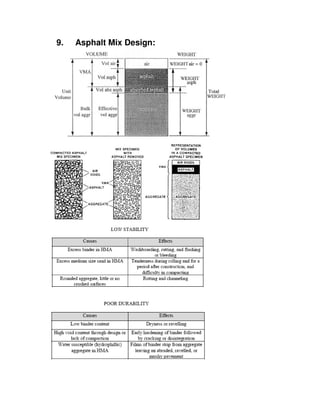 Geotechformulas | PDF