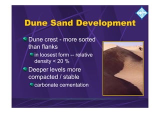 Geotechnical Characterization Of Dune Sands Of The Thar Desert PDF Geotechnical Characterization Of Dune Sands Of The Thar Desert PDF