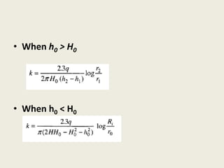 • When h0 > H0
• When h0 < H0
 