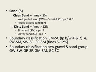 • Sand (S)
I. Clean Sand – fines < 5%
• Well graded sand (SW) – Cu > 6 & Cc b/w 1 & 3
• Poorly graded sand (SP)
II. Dirty Sand – fines > 12%
• Silty sand (SM) - Ip < 4
• Clayey sand (SC) - Ip > 7
• Boundary classification SM-SC (Ip b/w 4 & 7) &
SW-SM, SW-SC, SP-SM (fines 5-12%)
• Boundary classification b/w gravel & sand group
GW-SW, GP-SP, GM-SM, GC-SC
 