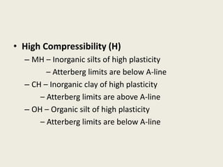 • High Compressibility (H)
– MH – Inorganic silts of high plasticity
– Atterberg limits are below A-line
– CH – Inorganic clay of high plasticity
– Atterberg limits are above A-line
– OH – Organic silt of high plasticity
– Atterberg limits are below A-line
 