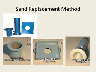 Sand Replacement Method
 