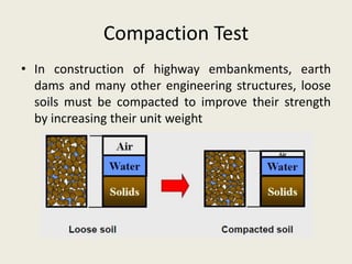 Compaction Test
• In construction of highway embankments, earth
dams and many other engineering structures, loose
soils must be compacted to improve their strength
by increasing their unit weight
 