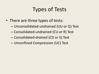 Types of Tests
• There are three types of tests:
– Unconsolidated-undrained (UU or Q) Test
– Consolidated-undrained (CU or R) Test
– Consolidated-drained (CD or S) Test
– Unconfined Compression (UC) Test
 