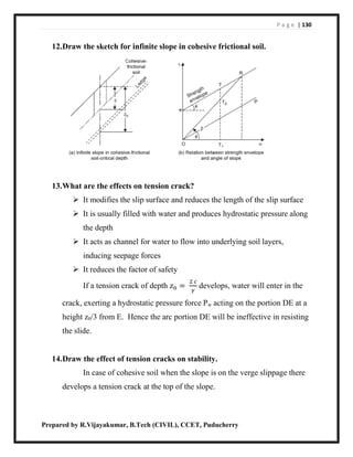 P a g e | 130
Prepared by R.Vijayakumar, B.Tech (CIVIL), CCET, Puducherry
12.Draw the sketch for infinite slope in cohesive frictional soil.
13.What are the effects on tension crack?
 It modifies the slip surface and reduces the length of the slip surface
 It is usually filled with water and produces hydrostatic pressure along
the depth
 It acts as channel for water to flow into underlying soil layers,
inducing seepage forces
 It reduces the factor of safety
If a tension crack of depth 𝑧0 =
2 𝑐
𝛾
develops, water will enter in the
crack, exerting a hydrostatic pressure force Pw acting on the portion DE at a
height z0/3 from E. Hence the arc portion DE will be ineffective in resisting
the slide.
14.Draw the effect of tension cracks on stability.
In case of cohesive soil when the slope is on the verge slippage there
develops a tension crack at the top of the slope.
 