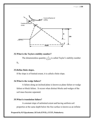 P a g e | 136
Prepared by R.Vijayakumar, B.Tech (CIVIL), CCET, Puducherry
32.What is the Taylors stability number?
The dimensionless quantity
𝑐
𝐹𝑐 𝛾 𝐻
is called Taylor’s stability number
Sn.
33.Define finite slopes.
If the slope is of limited extent, it is called a finite slope.
34.What is the wedge failure?
A failure along an inclined plane is known as plane failure or wedge
failure or block failure. It occurs when distinct blocks and wedges of the
soil mass become separated.
35.What is translation failure?
A constant slope of unlimited extent and having uniform soil
properties at the same depth below the free surface is known as an infinite
 