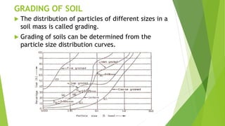 GRADING OF SOIL
 The distribution of particles of different sizes in a
soil mass is called grading.
 Grading of soils can be determined from the
particle size distribution curves.
 