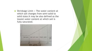  Shrinkage Limit :- The water content at
which soil changes from semi-solid to
solid state.It may be also defined as the
lowest water content at which soil is
fully saturated.
 