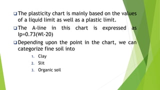  The plasticity chart is mainly based on the values
of a liquid limit as well as a plastic limit.
 The A-line in this chart is expressed as
Ip=0.73(Wl-20)
 Depending upon the point in the chart, we can
categorize fine soil into
1. Clay
2. Slit
3. Organic soil
 
