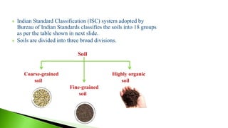  Indian Standard Classification (ISC) system adopted by
Bureau of Indian Standards classifies the soils into 18 groups
as per the table shown in next slide.
 Soils are divided into three broad divisions.
Soil
Coarse-grained Highly organic
soil soil
Fine-grained
soil
 