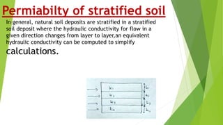 Permiabilty of stratified soil
In general, natural soil deposits are stratified in a stratified
soil deposit where the hydraulic conductivity for flow in a
given direction changes from layer to layer,an equivalent
hydraulic conductivity can be computed to simplify
calculations.
 