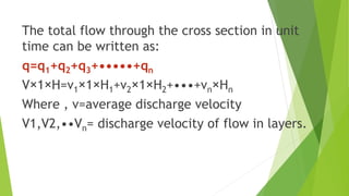The total flow through the cross section in unit
time can be written as:
q=q1+q2+q3+•••••+qn
V×1×H=v1×1×H1+v2×1×H2+•••+vn×Hn
Where , v=average discharge velocity
V1,V2,••Vn= discharge velocity of flow in layers.
 