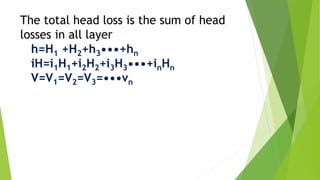 The total head loss is the sum of head
losses in all layer
h=H1 +H2+h3•••+hn
iH=i1H1+i2H2+i3H3•••+inHn
V=V1=V2=V3=•••vn
 