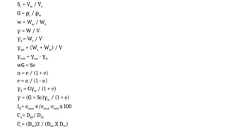 GEOTECHNICAL ENGINEERING FORMULA LIST 2.pptx