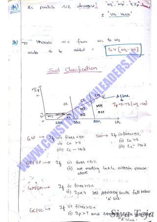 Geotechnical engineering gate short notes | PDF