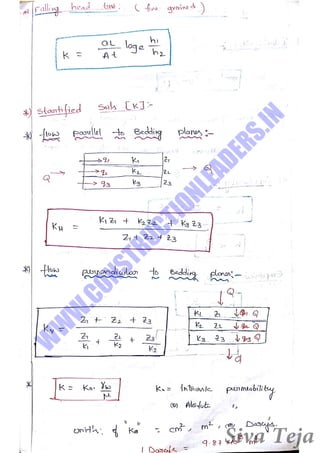 Geotechnical engineering gate short notes | PDF