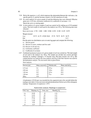 82                                                                                          Chapter 3

 3.24 Derive the equation e = wGs which expresses the relationship between the void ratio e, the
      specific gravity Gs and the moisture content w for full saturation of voids.
 3.25 In a sieve analysis of a given sample of sand the following data were obtained. Effective
      grain size = 0.25 mm, uniformity coefficient 6.0, coefficient of curvature = 1.0.
      Sketch the curve on semilog paper.
 3.26 A sieve analysis of a given sample of sand was carried out by making use of US standard
      sieves. The total weight of sand used for the analysis was 522 g. The following data were
      obtained.
      Sieve size in mm 4.750 2.000 1.000 0.500 0.355 0.180 0.125 0.075
     Weight retained
     ing                25.75 61.75 67.00126.0 57.75 78.75 36.75 36.75
     Pan                                                                      31.5
     Plot the grain size distribution curve on semi-log paper and compute the following:
     (i) Percent gravel
     (ii) Percent of coarse, medium and fine sand
     (iii) Percent of silt and clay
     (iv) Uniformity coefficient
     (v) Coefficient of curvature
3.27 Combined mechanical analysis of a given sample of soil was carried out. The total weight
      of soil used in the analysis was 350 g. The sample was divided into coarser and finer
      fractions by washing it through a 75 microns sieve The finer traction was 125 g. The
     coarser fraction was used for the sieve analysis and 50 g of the finer fraction was used for
     the hydrometer analysis. The test results were as given below:
      Sieve analysis:
        Particle size           Mass retained g     Particle size         Mass retained g

        4.75 mm                 9.0                 355 u                 24.5
        2.00 mm                 15.5                180 n                 49.0
        1.40 mm                 10.5                125 u                 28.0
        1.00mm                  10.5                75 n                  43.0
        500 fi                  35.0


        A hydrometer (152 H type) was inserted into the suspension just a few seconds before the
        readings were taken. It was next removed and introduced just before each of the subsequent
        readings. Temperature of suspension = 25°C.

                            Hydrometer analysis: Readings in suspension
        Time, min       Reading, Rg     Time, min           Reading, Rg

         1/4            28.00              30                  5.10
         1/2            24.00              60                  4.25
           1            20.50             120                  3.10
           2            17.20             240                  2.30
           4            12.00             480                  1.30
           8             8.50            1440                  0.70
          15             6.21
 