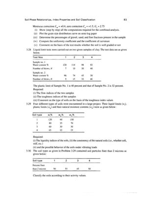Soil Phase Relationships, Index Properties and Soil Classification                                       83

        Meniscus correction Cm = +0.4, zero correction Co = +l.5,Gs = 2.75
          (i) Show (step by step) all the computations required for the combined analysis,
         (ii) Plot the grain size distribution curve on semi-log paper
        (iii) Determine the percentages of gravel, sand, and fine fractions present in the sample
        (iv) Compute the uniformity coefficient and the coefficient of curvature
         (v) Comment on the basis of the test results whether the soil is well graded or not
 3.28 Liquid limit tests were carried out on two given samples of clay. The test data are as given
      below.
        Test Nos                            1         2        3         4

        Sample no. 1
        Water content %                   120    114           98    92
        Number of blows, N                  7     10           30    40
        Sample no. 2
        Water content %                    96     74           45    30
        Number of blows, N                  9     15           32    46

      The plastic limit of Sample No. 1 is 40 percent and that of Sample No. 2 is 32 percent.
      Required:
      (i) The flow indices of the two samples
      (ii) The toughness indices of the samples
      (iii) Comment on the type of soils on the basis of the toughness index values
 3.29 Four different types of soils were encountered in a large project. Their liquid limits (w;),
      plastic limits (w ) and their natural moisture contents (wn) were as given below:

       Soil type        w,%          wp%        wn%
            1             120        40         150
           2              80         35         70
           3              60         30         30
           4              65         32         25

      Required:
      (i) The liquidity indices of the soils, (ii) the consistency of the natural soils (i.e., whether soft,
      stiff, etc.)
      (ii) and the possible behavior of the soils under vibrating loads
 3.30 The soil types as given in Problem 3.29 contained soil particles finer than 2 microns as
      given below:

       Soil type                1           2             3         4
       Percent finer
       than 2 micron            50         55             45        50

        Classify the soils according to their activity values.
 