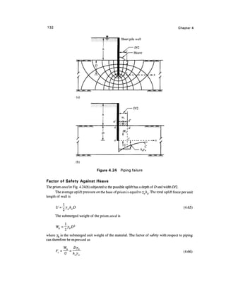 132                                                                                          Chapter 4


                                                     Sheet pile wall




                     (a)


                                                               D/2


                                                          d'


                                       D
                                      1                  c




                     (b)

                                    Figure 4.24     Piping failure


Factor of Safety Against Heave
The prism aocd in Fig. 4.24(b) subjected to the possible uplift has a depth of D and width D/2.
      The average uplift pressure on the base of prism is equal to Ywha- The total uplift force per unit
length of wall is

         _i                                                                                      (4.65)

      The submerged weight of the prism aocd is

              1


where yb is the submerged unit weight of the material. The factor of safety with respect to piping
can therefore be expressed as


      F =                                                                                        (4.66)
 