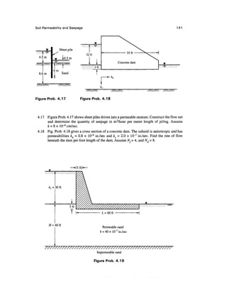 Soil Permeability and Seepage                                                                     141




        T            Sheet pile
               <S
  4.f m         ^        |f0.5m
//A, //A    i //A|//A

                6m
       m        1        Sand



/ZV/A           //V/

                                       //V/A           /AV/        //V/   //W/A


Figure Prob. 4.17                   Figure Prob. 4.18



 4.17 Figure Prob. 4.17 shows sheet piles driven into a permeable stratum. Construct the flow net
      and determine the quantity of seepage in m3/hour per meter length of piling. Assume
      & = 8 x 10-4 cm/sec.
 4.18 Fig. Prob. 4.18 gives a cross section of a concrete dam. The subsoil is anisotropic and has
      permeabilities kh = 0.8 x 10"6 in./sec and kv - 2.0 x 10~7 in./sec. Find the rate of flow
      beneath the dam per foot length of the dam. Assume N,= 4, and Nd = 8.




                                -HsftH-



               = 30 ft




                                T
               = 40 ft
                                                     Permeable sand
                                                   k = 40 x 10"3 in./sec




                                               Impermeable sand

                                             Figure Prob. 4.19
 