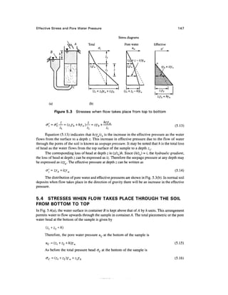 Effective Stress and Pore Water Pressure                                                         147

                                                        Stress diagrams

                                   Total                    Pore water          Effective
                                                                                     a'

           r    •I
         




        (a)                         (b)

              Figure 5.3   Stresses when flow takes place from top to bottom


                                                                                              (5.13)
                                               Z

      Equation (5.13) indicates that hzYjz{ is the increase in the effective pressure as the water
flows from the surface to a depth z. This increase in effective pressure due to the flow of water
through the pores of the soil is known as seepage pressure. It may be noted that h is the total loss
of head as the water flows from the top surface of the sample to a depth z r
      The corresponding loss of head at depth z is (z/z^h. Since (/z/Zj) = /, the hydraulic gradient,
the loss of head at depth z can be expressed as iz. Therefore the seepage pressure at any depth may
be expressed as izyw- The effective pressure at depth z can be written as

      <r'z=zrb+izrw                                                                           (5.14)'
      The distribution of pore water and effective pressures are shown in Fig. 5.3(b). In normal soil
deposits when flow takes place in the direction of gravity there will be an increase in the effective
pressure.


5.4 STRESSES WHEN FLOW TAKES PLACE THROUGH THE SOIL
FROM BOTTOM TO TOP
In Fig. 5.4(a), the water surface in container B is kept above that of A by h units. This arrangement
permits water to flow upwards through the sample in container A. The total piezometric or the pore
water head at the bottom of the sample is given by

      (z1+z2+/z)
      Therefore, the pore water pressure uc at the bottom of the sample is

                                                                                              (5.15)
      As before the total pressure head o~c at the bottom of the sample is

                                                                                              (5.16)
 