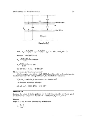 Effective Stress and Pore Water Pressure                                                                 161

                                           ,
                                                                       1
                                                                       1
                                                                   10ft
                                  v                   20 ft
                                                                                  Oric
                                 "^
                                                                       i.
                                                                                <>
                                                                   10ft
                                         34 ft
                                                        [              I
                                                        Silt deposit

                                           -

                                                      Figure Ex. 5.7




      Now             Y
                      Ysat   = ——                               -, yw = 62.4 lb/ft3, e = wGs for S = 1
                '                 l+ e         ' '°      l+e
      Therefore,             e = 0.26 x 2.7 = 0.70

                    62.4(2.7.0.7)
          sat
                        1 + 0.7
                    62.4(2.7-1)
                       1 + 0.7
      (j{ = 10 x 124.8 + 24 x 62.4 = 2745.6 lb/ft2
Effective pressure after lowering of water table
        After lowering the water table to a depth of 20 ft, the soil above this level remains saturated
but effective and below this submerged. Therefore, the altered effective pressure is

      a
       'i = 20^sat + (34 ~ 2°)^fc = 20x 124-8+14x 62-4 = 3369-6 lb/ft2
      The increase in the effective pressure is

      cr'2 - CT{ = ACT' = 3369.6 - 2745.6 = 624.0 lb/ft2


Example 5.8
Compute the critical hydraulic gradients for the following materials: (a) Coarse gravel,
k = 10 cm/sec, Gs = 2.67, e = 0.65 (b) sandy silt, k = IQr* cm/sec, G5 = 2.67, e = 0.80

Solution
As per Eq. (5.20), the critical gradient ic may be expressed as

                G -1
                l+e
 