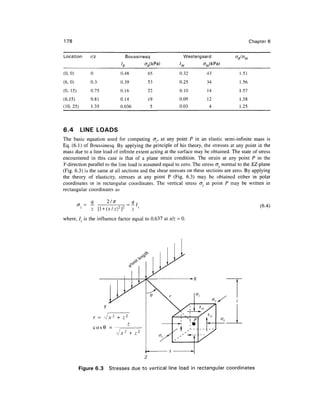 178                                                                                          Chapter 6


Location        r/z                    Boussinesq            Westergaard           a/a, w
                                  I0             crJkPa)   w
(0,0)           0                0.48             65       0.32       43              1.51
(6,0)           0.3              0.39             53       0.25       34              1.56
(0, 15)         0.75             0.16             22       0.10       14              1.57
(6,15)          0.81             0.14             19       0.09       12             1.58
(10, 25)        1.35             0.036              5      0.03        4             1.25




6.4        LINE LOADS
The basic equation used for computing a, at any point P in an elastic semi-infinite mass is
Eq. (6.1) of Boussinesq. By applying the principle of his theory, the stresses at any point in the
mass due to a line load of infinite extent acting at the surface may be obtained. The state of stress
encountered in this case is that of a plane strain condition. The strain at any point P in the
F-direction parallel to the line load is assumed equal to zero. The stress cr normal to the XZ-plane
(Fig. 6.3) is the same at all sections and the shear stresses on these sections are zero. By applying
the theory of elasticity, stresses at any point P (Fig. 6.3) may be obtained either in polar
coordinates or in rectangular coordinates. The vertical stress a at point P may be written in
rectangular coordinates as

          a =                                                                                    (6.4)
                z [1 + U / z ) 2 ] 2     z   z


where, / is the influence factor equal to 0.637 at x/z - 0.




                 r — i x •"• + z

                 cos fc) =




          Figure 6.3      Stresses due to vertical line load in rectangular coordinates
 