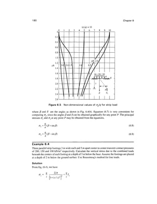 180                                                                                       Chapter 6

                                                  (ajq) x 10
                                              4     5 6 7                   10




                 Figure 6.5     Non-dimensional values of <j/q for strip load

where /8 and S are the angles as shown in Fig. 6.4(b). Equation (6.7) is very convenient for
computing o~, since the angles ft and S can be obtained graphically for any point P. The principal
stresses o{ and o"3 at any point P may be obtained from the equations.


      cr, = —(/?+sin/?)                                                                         (6.8)
            n

      0", = — (p-sm,                                                                            (6.9)
            TC



Example 6.4
Three parallel strip footings 3 m wide each and 5 m apart center to center transmit contact pressures
of 200, 150 and 100 kN/m2 respectively. Calculate the vertical stress due to the combined loads
beneath the centers of each footing at a depth of 3 m below the base. Assume the footings are placed
at a depth of 2 m below the ground surface. Use Boussinesq's method for line loads.

Solution
From Eq. (6.4), we have

                     2/;r       _q
                          _2
 